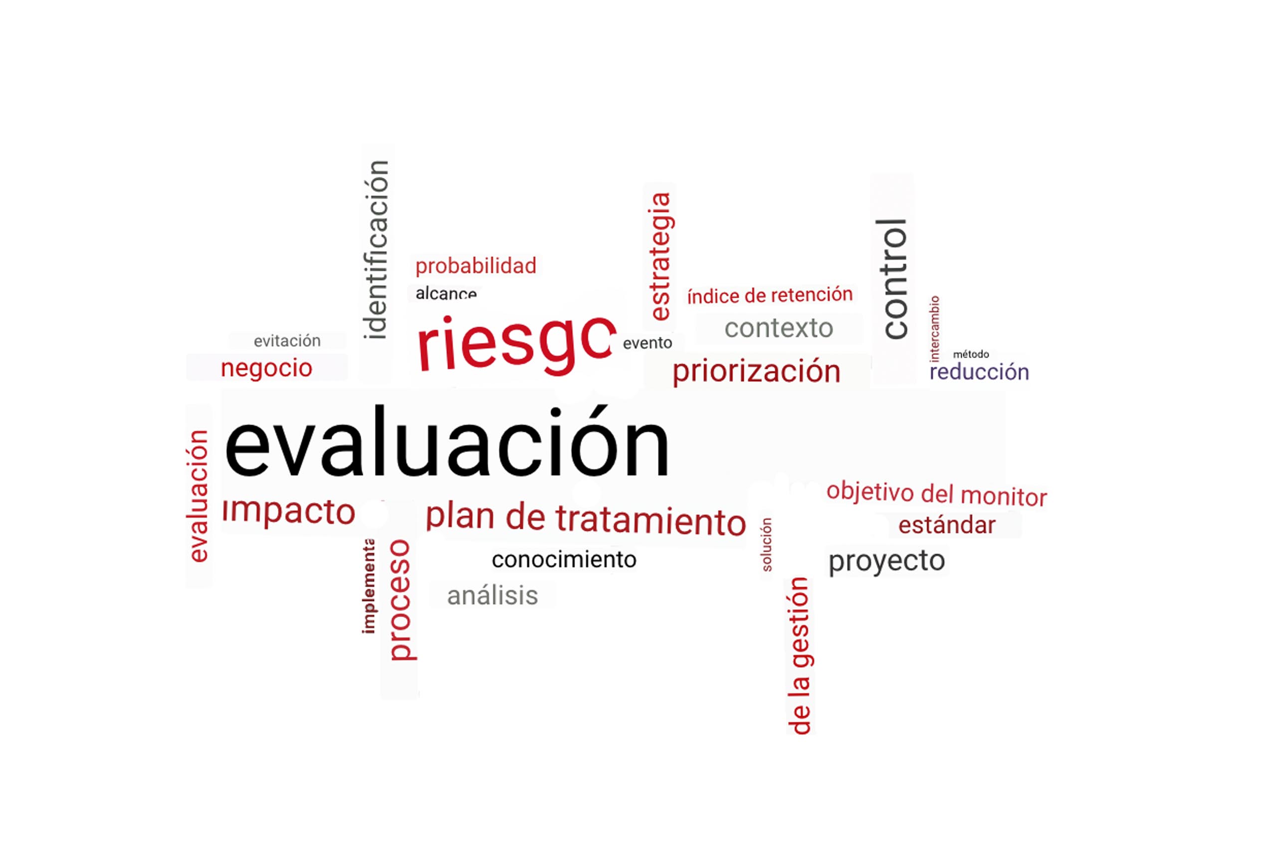 Impactos por dinámicas de inseguridad (Crímenes & Violencia)